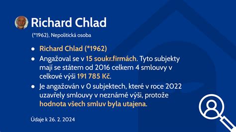 Richard Chlad (*1962)